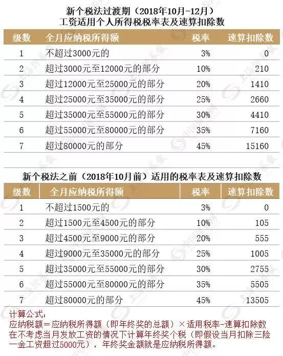 开奖记录2024年澳门历史结果,细微解答解释落实_超值版61.084