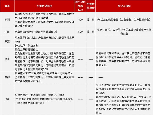 火眼金睛 第5页