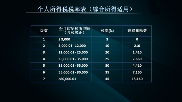 123656澳门六下资料2024年,体系解答解释落实_suite54.484