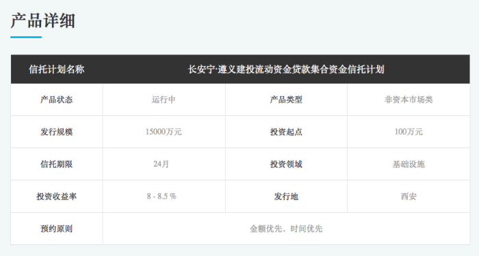 长安信托最新产品介绍及特点概述