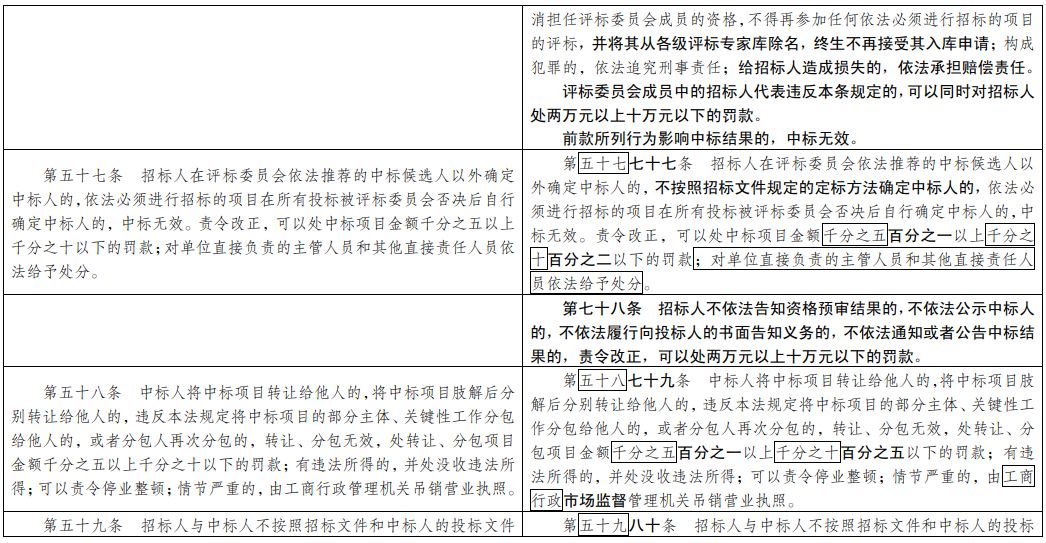 2022一码一肖100%准确,实证解答解释落实_Advanced68.853