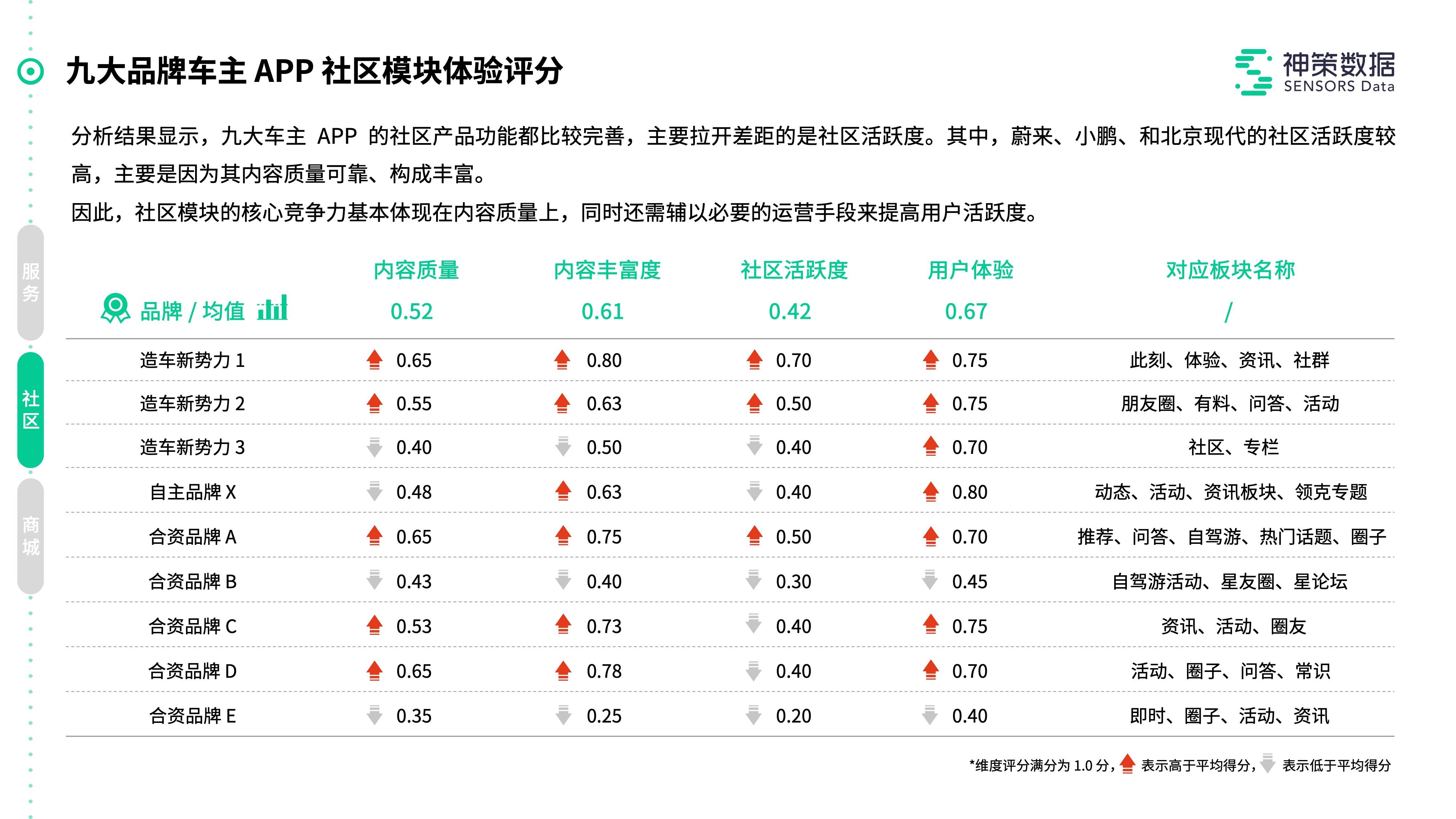 顺手牵羊 第5页