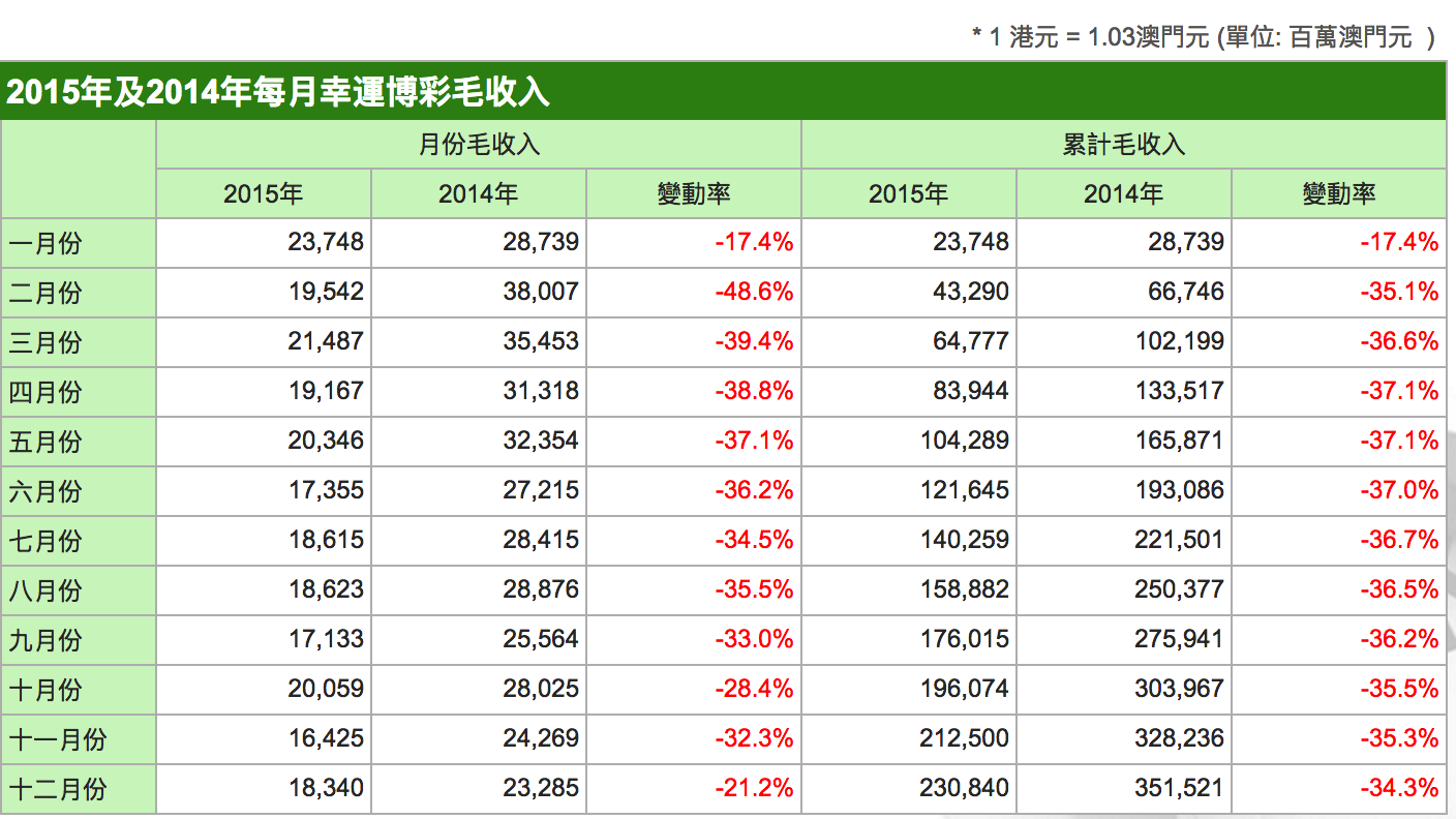 新澳门一码一码100准确轻松掌握投注技巧_赢利秘籍分享101.456