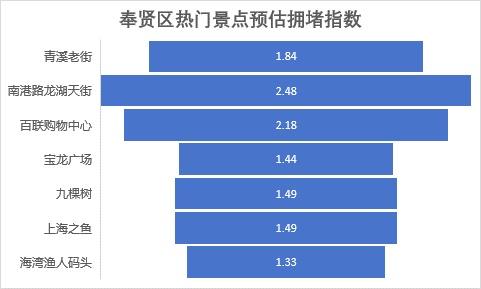 鹿死谁手 第6页