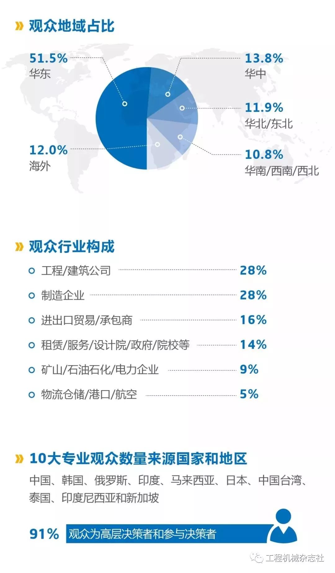 澳门最新博彩动态揭秘掌握行业趋势_权威新视角85.412