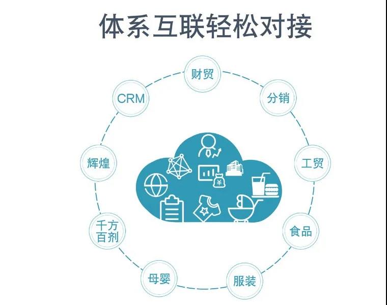 管家婆正版全年免费资料的优势提升企业管理效率的秘密_实战篇37.912