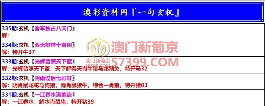 今天新澳门正版挂牌揭秘背后玄机与实战经验_专属攻略分享