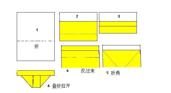 最新叠元宝方法图解，元宝折叠技巧与图片大全