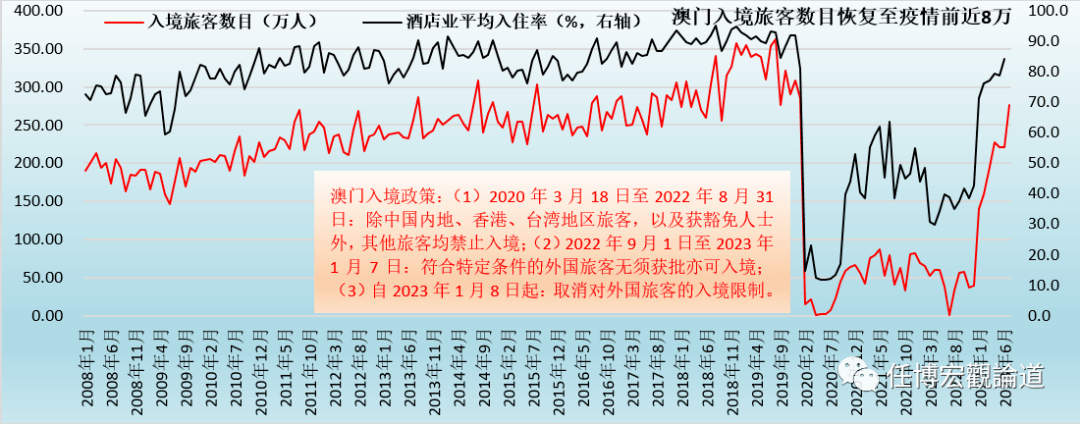 2024年澳门全年综合资料,现象解答解释落实_Prime50.786