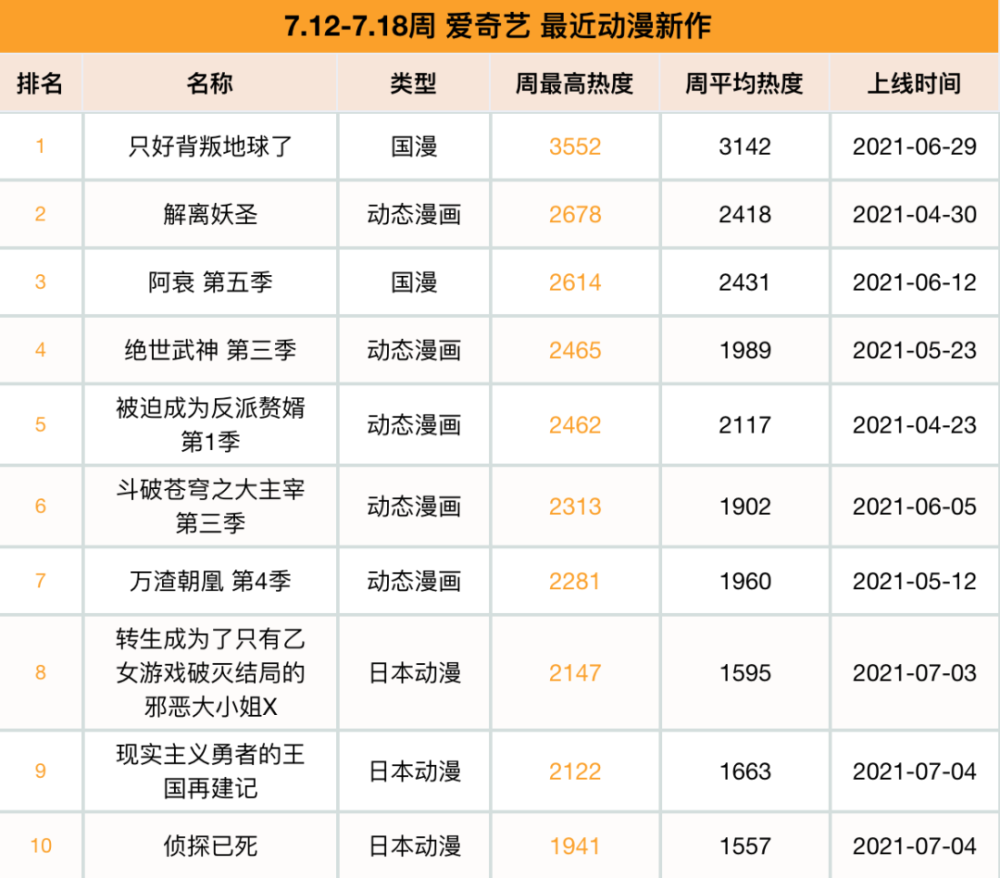 新澳好彩免费资料查询石狮，实地数据执行分析_至尊版22.52.6