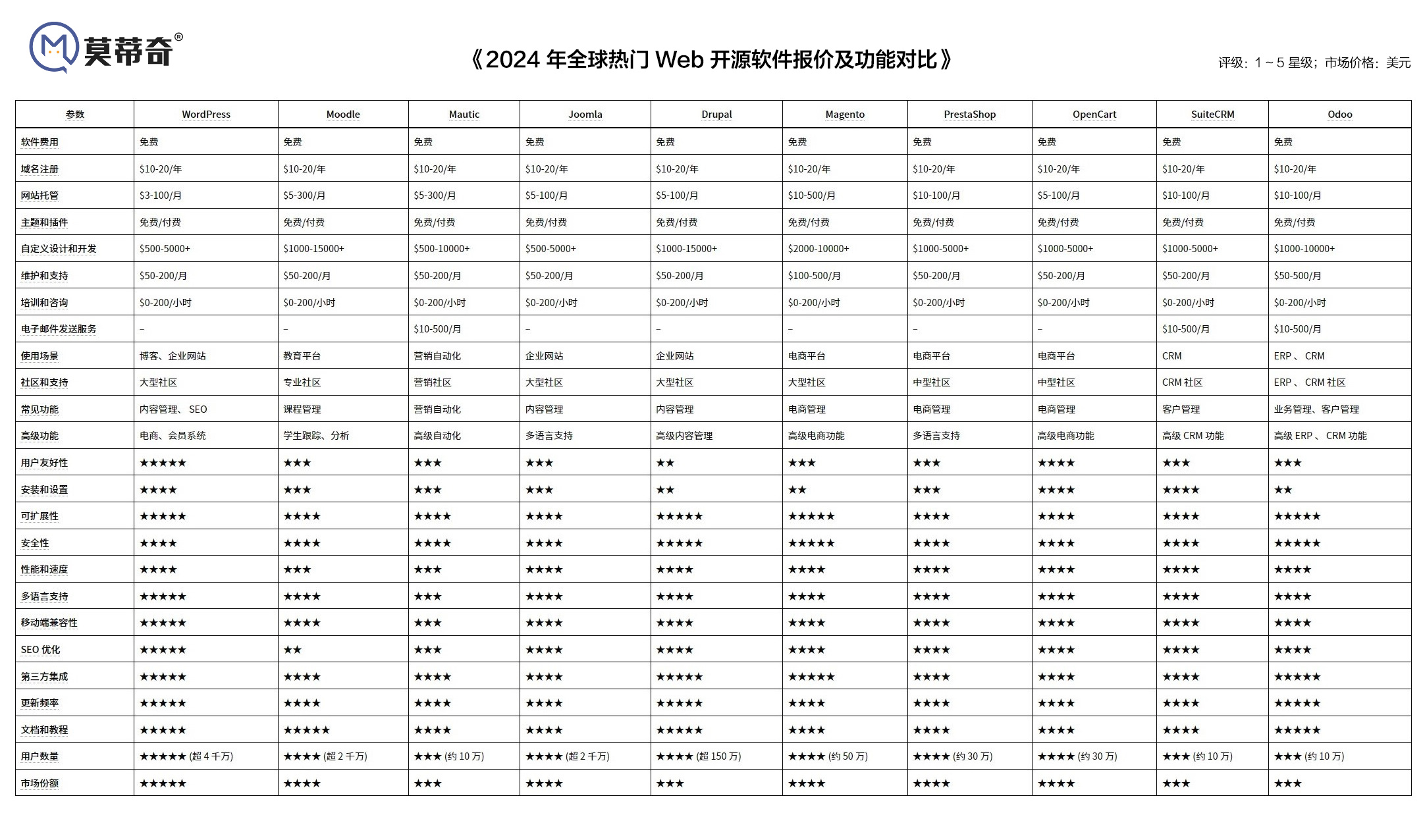 2024年新奥门王中王资料，高效设计计划_粉丝版81.9.79