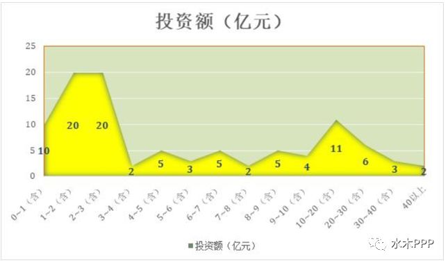 新澳门六开资料大全，数据分析驱动解析_iPhone95.5.90