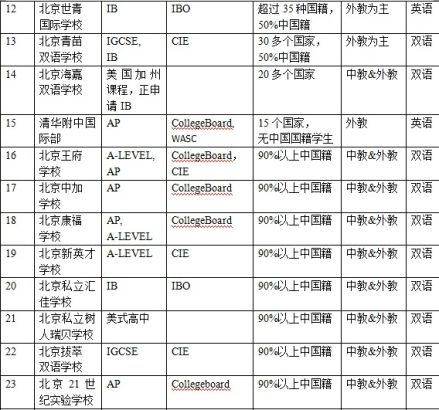 澳门2023年精准资料大全，实践验证解释定义_FHD57.97.100