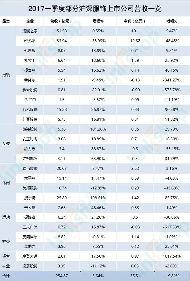 2024全年资料免费大全优势