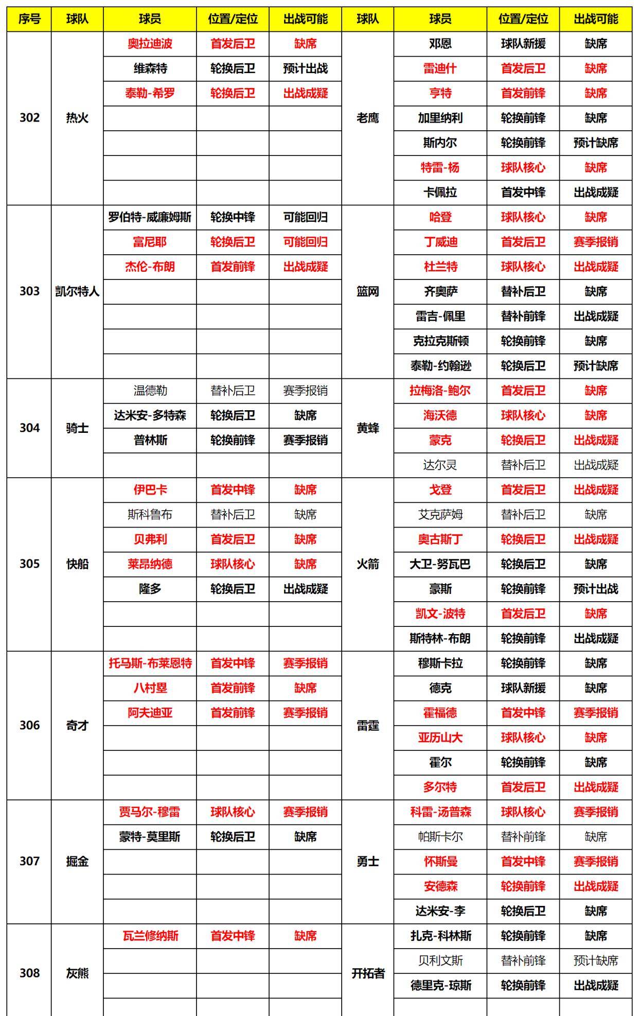 浴室柜定制设计 第831页