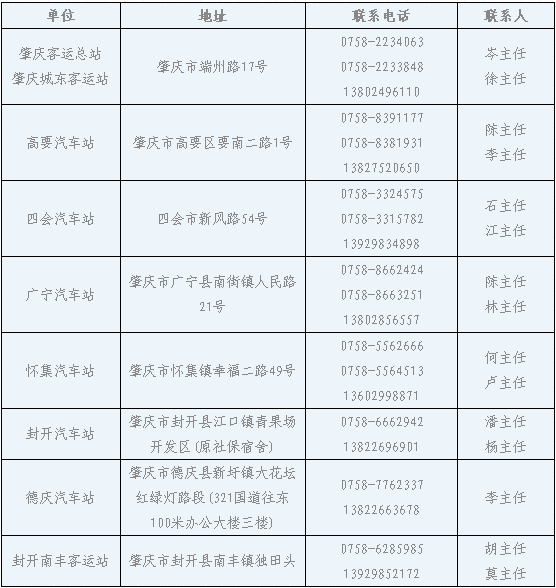 肇庆司机招聘最新信息及网站资讯更新速递