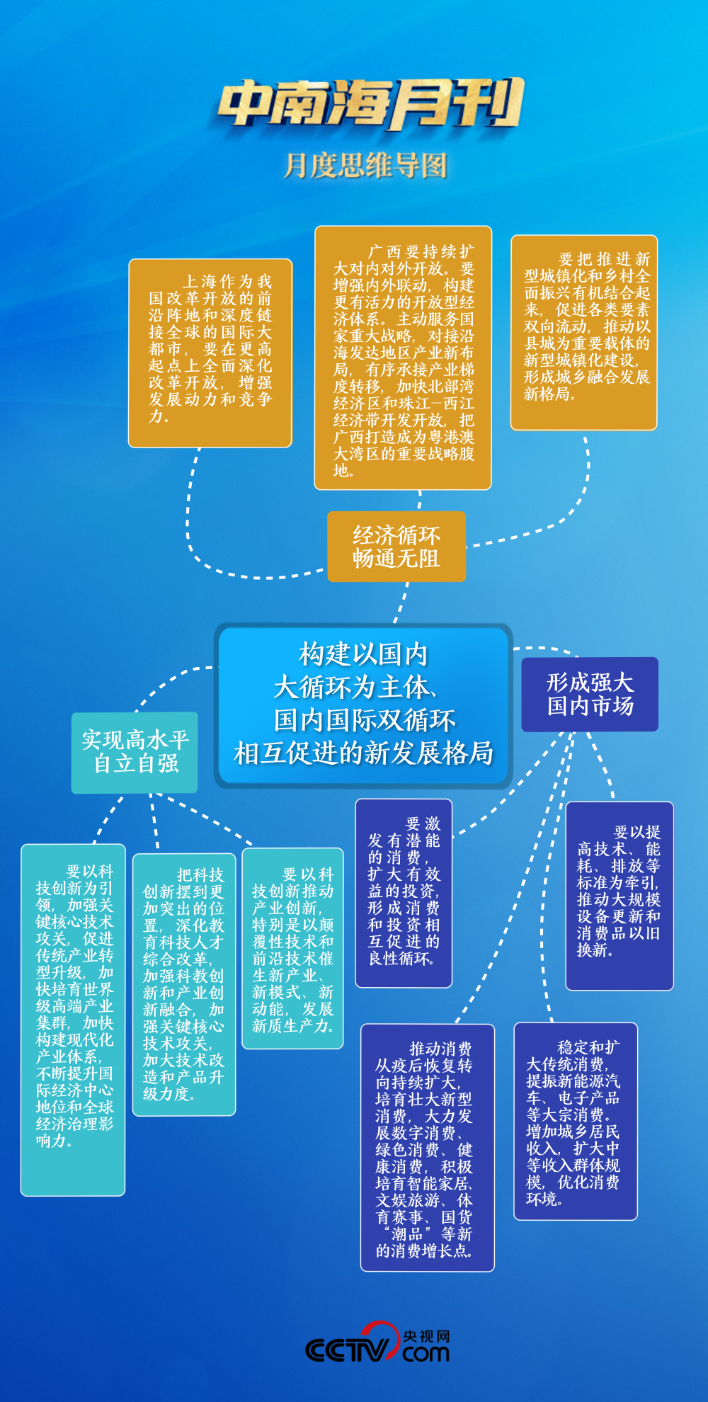 两小无猜 第5页