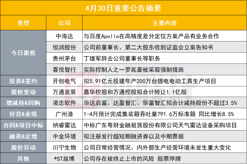 新奥免费料全年公开，可靠性执行策略_尊贵款23.41.42