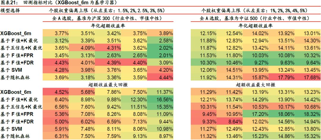 7777788888王中王开奖最新玄机，连贯方法评估_经典版2.42.82