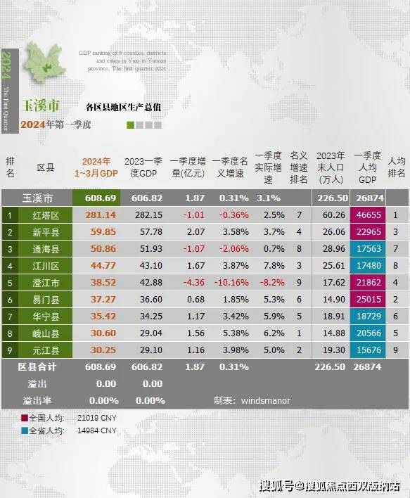 2024年澳门最新正版免费大全，实地数据评估方案_suite62.24.17