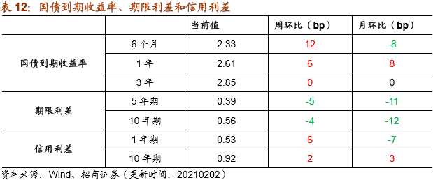 千秋万代 第4页