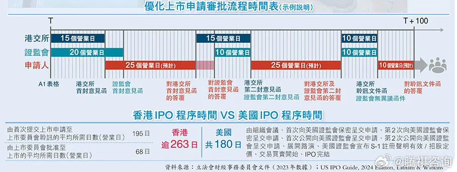 2024年新澳门免费资料