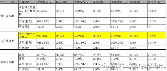 揭秘提升一肖一码100准，经济执行方案分析_zShop63.53.97