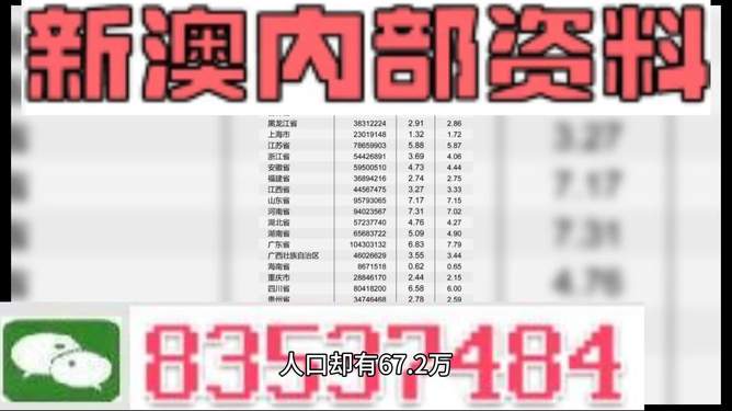 新澳好彩免费资料查询302期,统计分析解析说明_视频版51.35.13