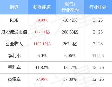 新奥全部开奖记录查询,理论解答解析说明_Pixel61.32.30