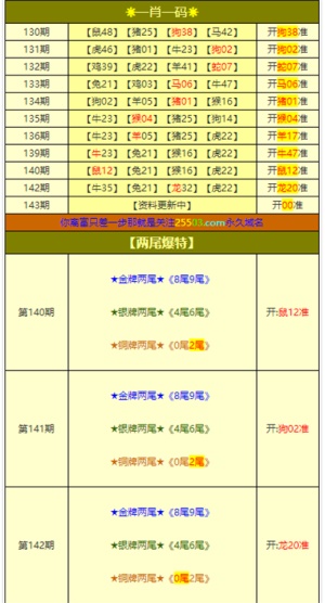 澳门六开彩开奖结果和查询最新,实践案例解析说明_Plus33.83.71