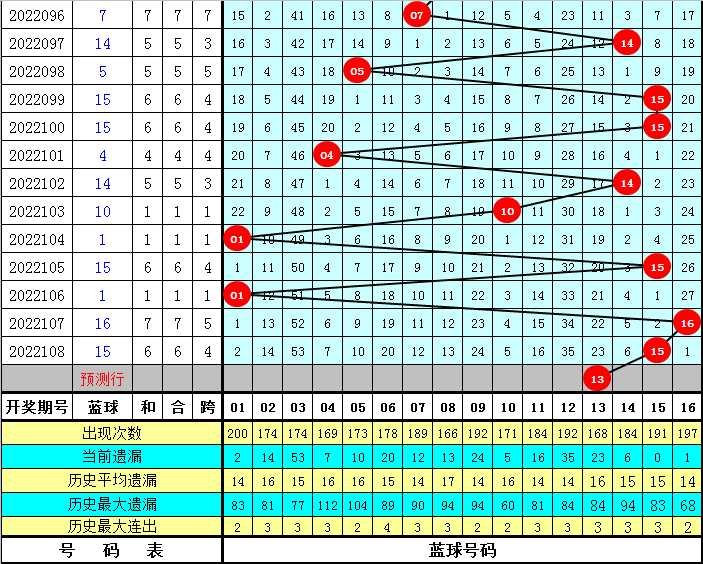 浴室柜定制设计 第803页