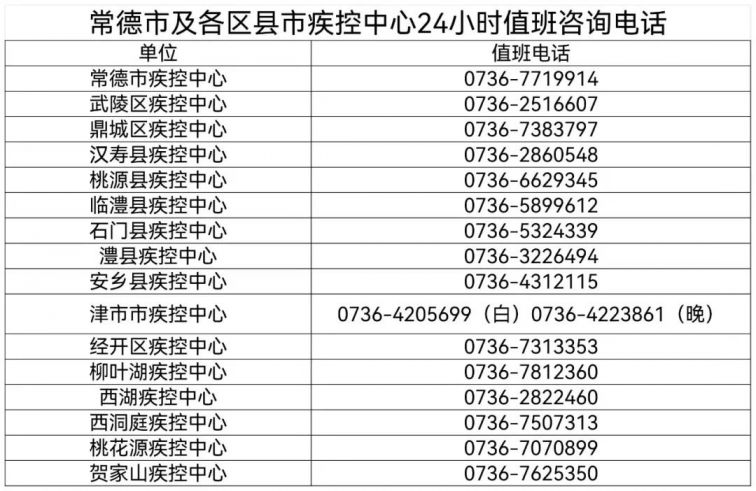 湖南出入最新规定,湖南出入最新规定