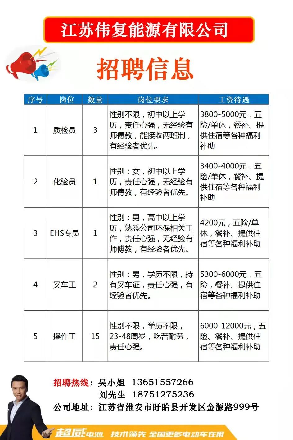 浏河招聘网最新招聘,浏河招聘网最新招聘，探索自然美景的旅行，启程寻找内心的宁静乐园