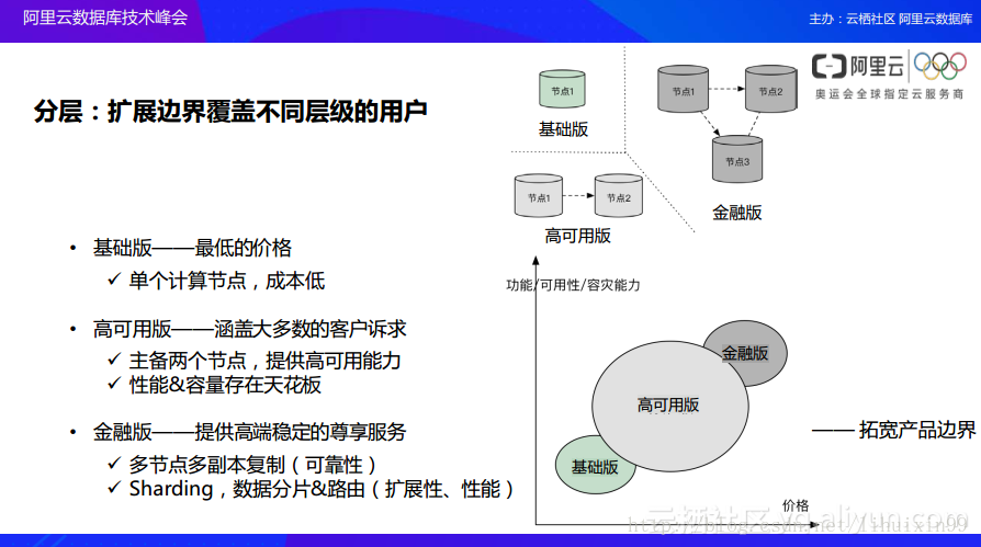 新澳精准资料免费提供，数据导向方案设计_PalmOS51.815