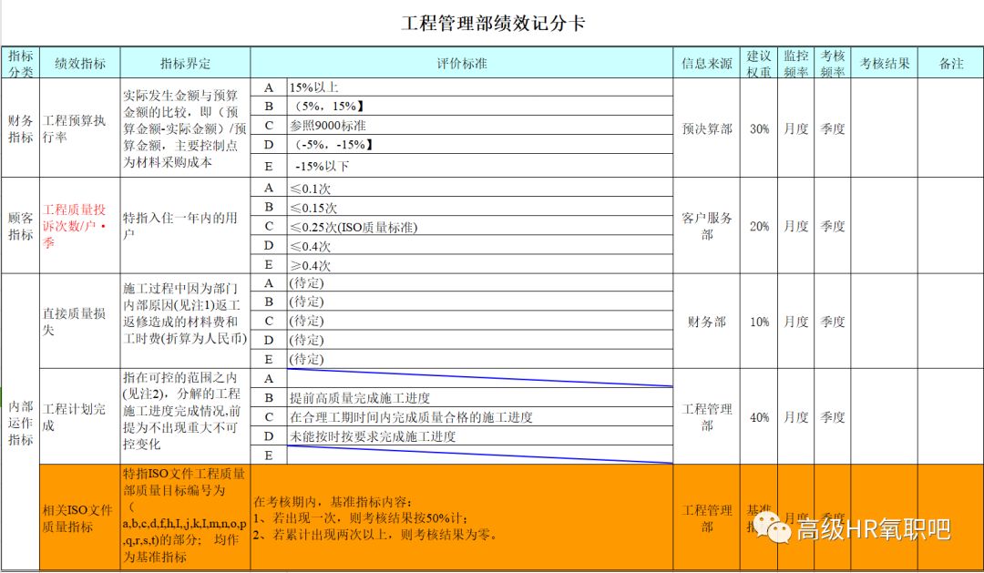 人困马乏 第5页