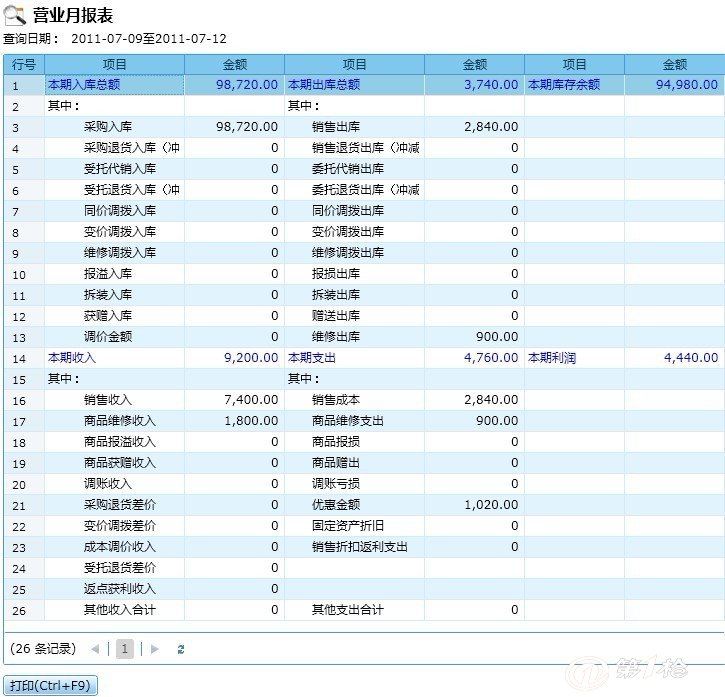 四通八达 第5页