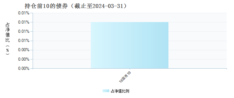 曹德盛 第4页