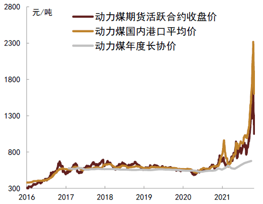 新澳天天开奖资料大全最新54期129期_最新苗猪价格,科学研究解析说明_顶级款90.97.52