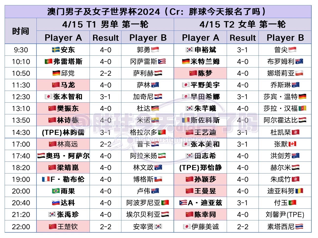 2024新澳门开奖结果_最新女生网名2017,数据驱动实施方案_UHD版78.32.70