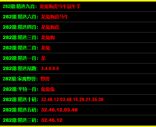 一码一肖100%精准_无敌剑域最新,快速响应方案_专业款65.89.29