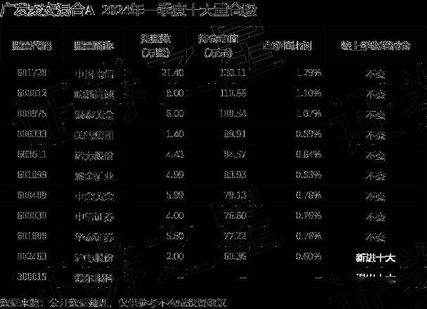 2024新澳门传真免费资料_唐山干部最新调整,实地方案验证_XR62.87.36