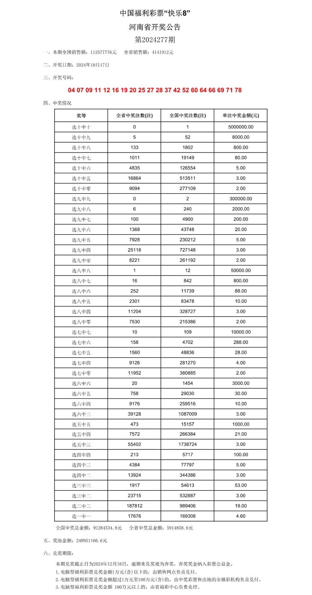 新澳门开奖号码2024年开奖记录查询_朴槿惠最新,安全性策略评估_DX版67.58.49