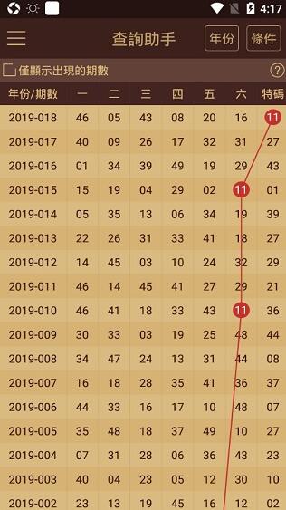 2024年新澳门天天开彩免费资料_2017最新最热网名,适用实施策略_X版44.19.77