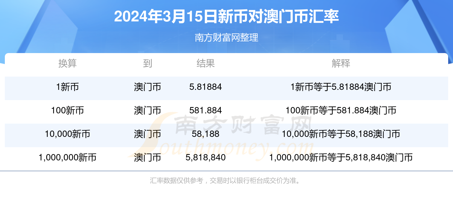 2024年新澳门开奖结果查询_网贷口子最新,理论解答解释定义_复刻版22.18.77