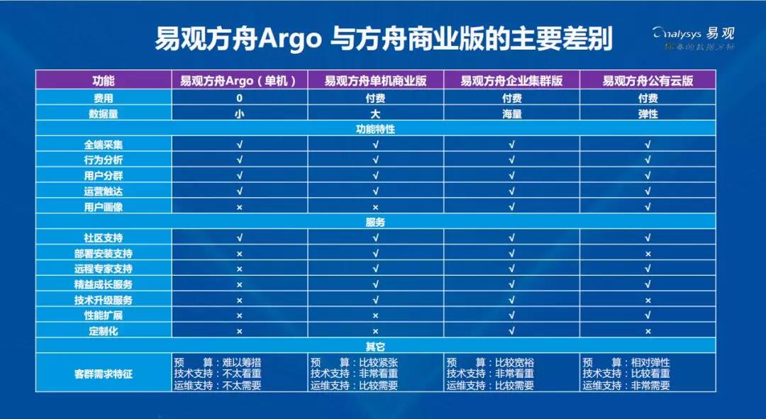 新澳2024年精准正版资料_内蒙玉米最新价格,灵活性执行计划_优选版16.94.40