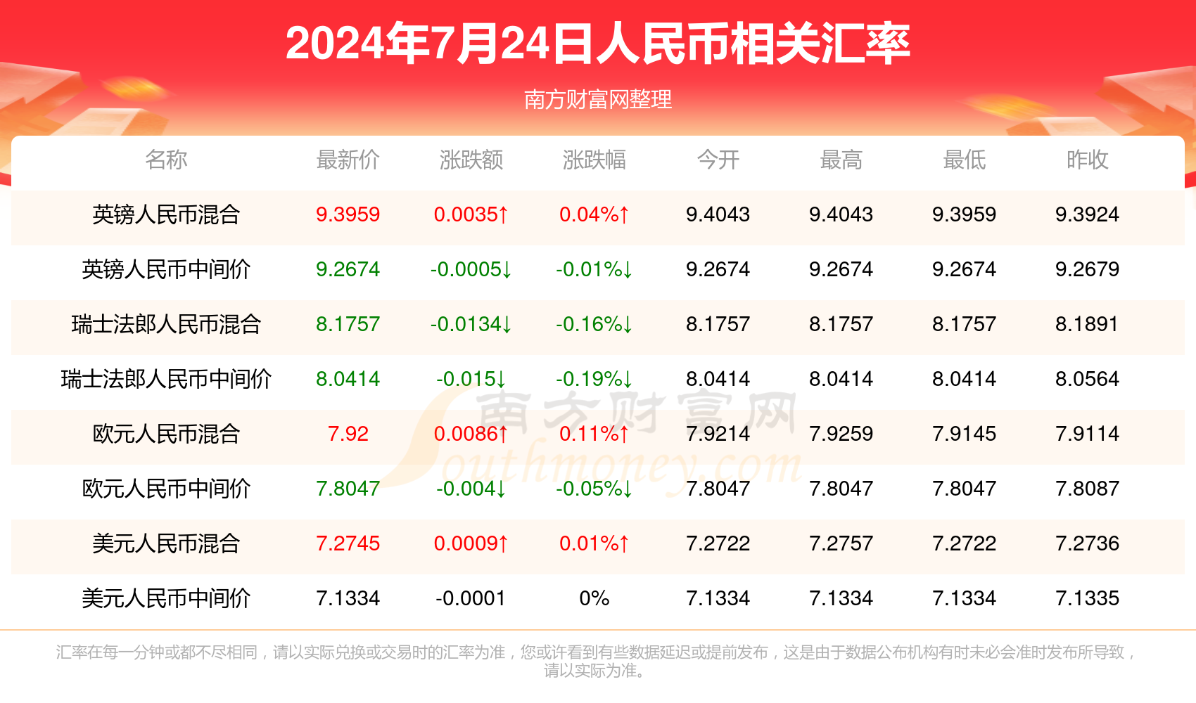 2024澳门开奖结果_咸阳阳光市场最新菜价,社会承担实践战略_交互版5.65.132