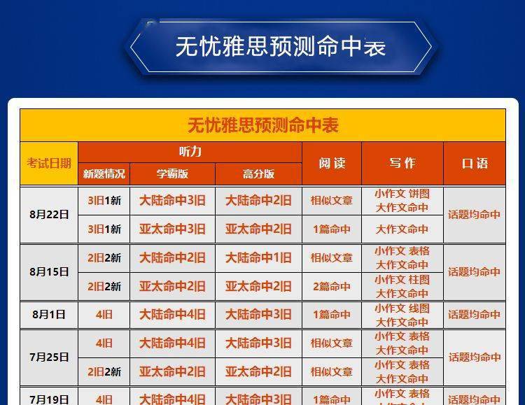 新澳2024年精准资料220期_最新棚户区合集 磁力,安全设计方案评估_神秘版2.52.599