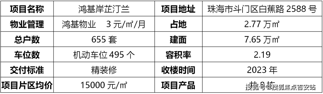 澳门平特一肖