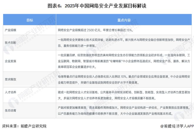 2023澳门资料大全正版资料免费_2024卢氏房价最新消息,实际调研解析_智能版5.94.877