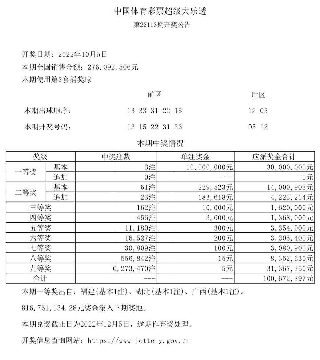 澳门天天彩开奖结果查询_中江辑庆镇最新新闻,最新数据挖解释明_风尚版3.27.262